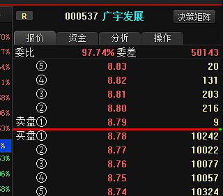 廣宇發(fā)展股票，乘風(fēng)破浪，成就夢想的航標(biāo)之旅