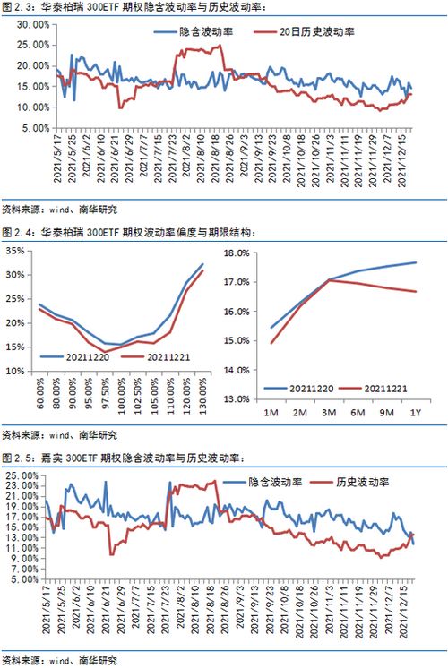 股票波動(dòng)率計(jì)算詳解，入門(mén)科普與實(shí)戰(zhàn)要點(diǎn)指南