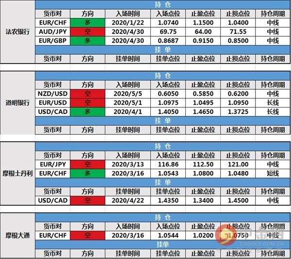 鎮(zhèn)江中金最新動(dòng)態(tài)，擁抱自然，尋找內(nèi)心平和之旅 05月11日動(dòng)態(tài)更新