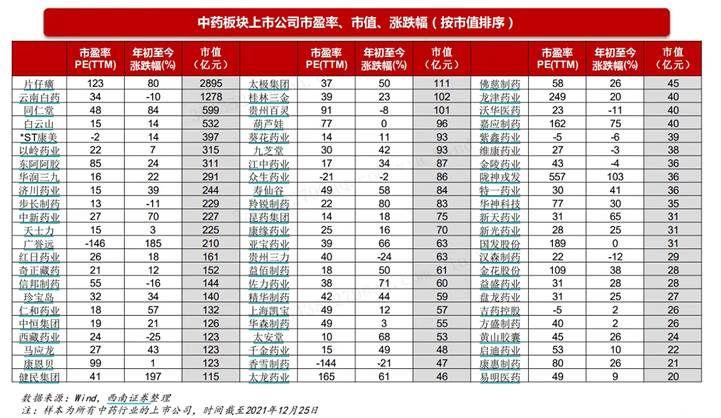 北京同仁堂股票，傳統(tǒng)與現(xiàn)代的融合之路
