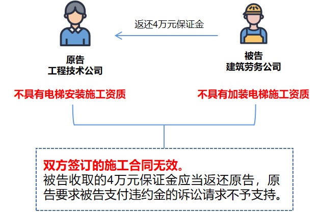 工程履約保證金新規(guī)，自然美景之旅邀您共赴履約之旅的新篇章