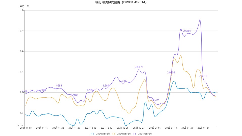 深度解析幣市行情圖，洞悉數(shù)字資產(chǎn)市場(chǎng)走勢(shì)！