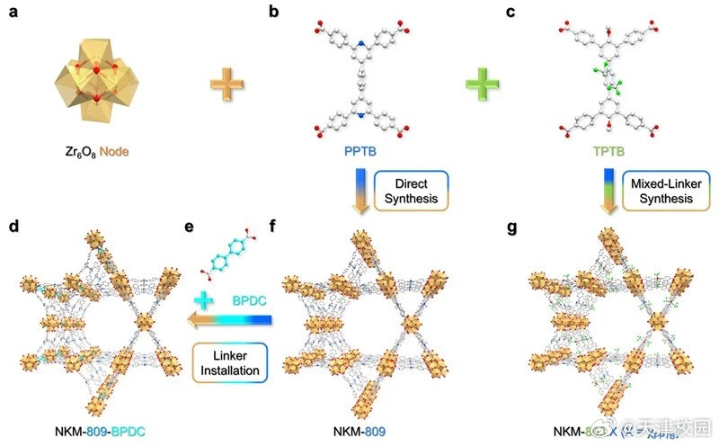 鍵橋通重組最新動(dòng)態(tài)，邁向更廣闊未來的戰(zhàn)略調(diào)整進(jìn)展