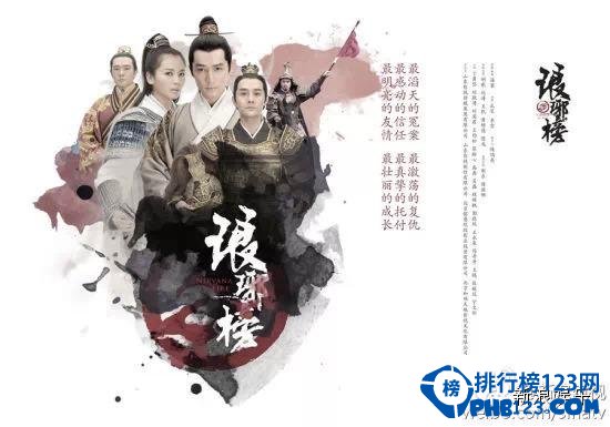 最新電視劇榜單，時代印記與文化回響的視聽盛宴