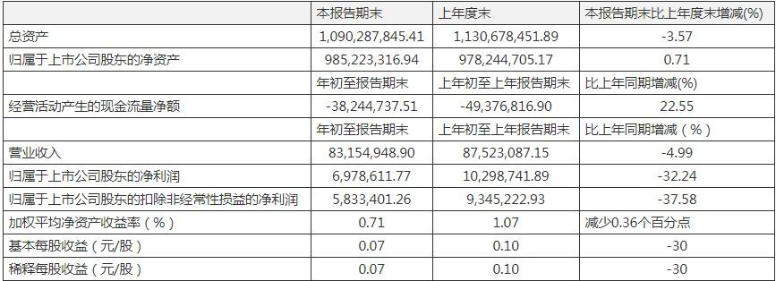 康惠制藥股票，學習成長之路，自信鑄就未來之路