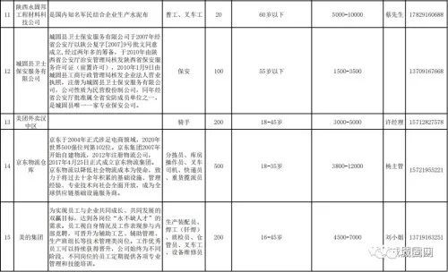 城固招聘信息，探索自然美景，啟程尋找內(nèi)心平靜的職場之旅