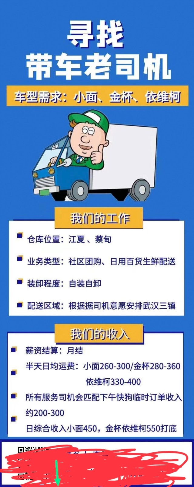 許昌最新司機(jī)招聘信息，科技引領(lǐng)，駕馭未來之旅
