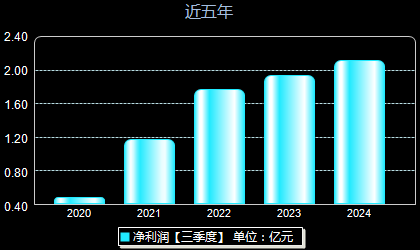 連云港股最新動(dòng)態(tài)，背景、事件與地位回顧