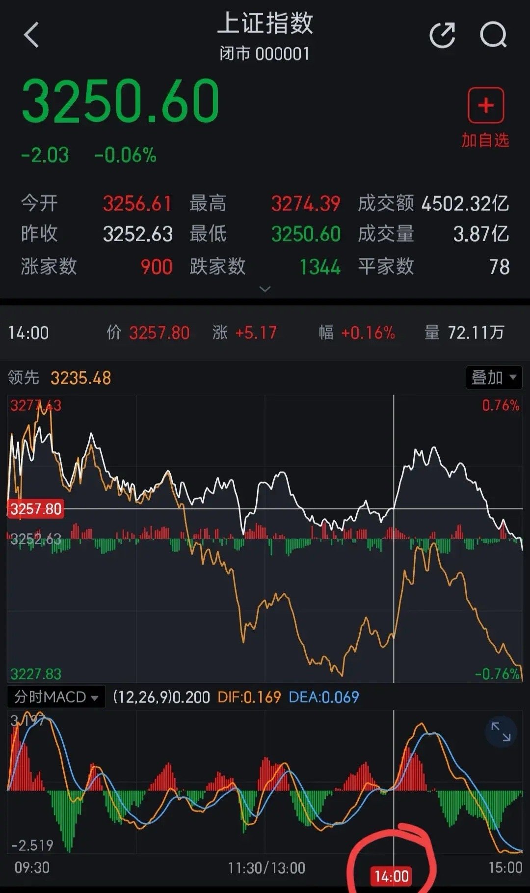中國股市最新消息新聞重磅更新，股市動(dòng)態(tài)與趨勢分析????