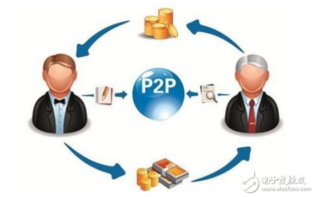 P2P最新版，變化中的學(xué)習(xí)，擁抱自信與成就之路