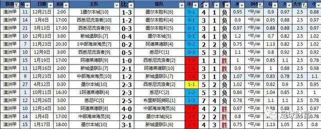 最新亞盤(pán)，一場(chǎng)獨(dú)特的家庭足球盛宴