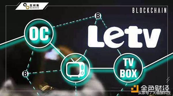 樂視最新盒子，革新與市場效應(yīng)的雙重挑戰(zhàn)