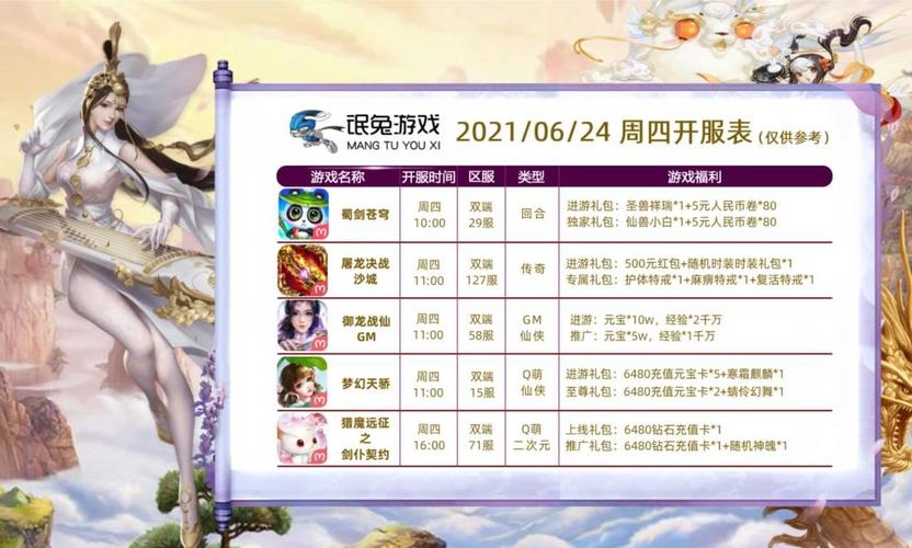 最新手游開測表，科技盛宴，手游愛好者的夢幻舞臺