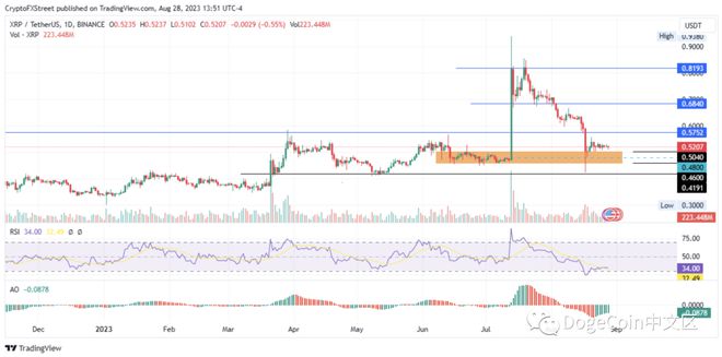 瑞波幣最新價格行情，數(shù)字貨幣領(lǐng)域的璀璨明珠探索