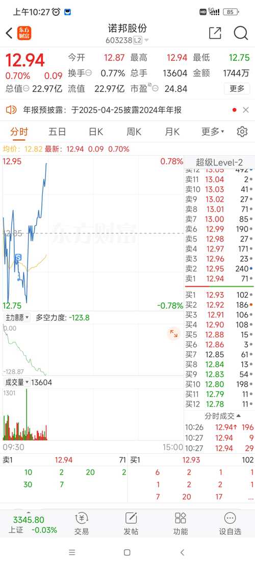 諾邦股份動態(tài)更新，變革中的學習助力自信與夢想實現(xiàn)