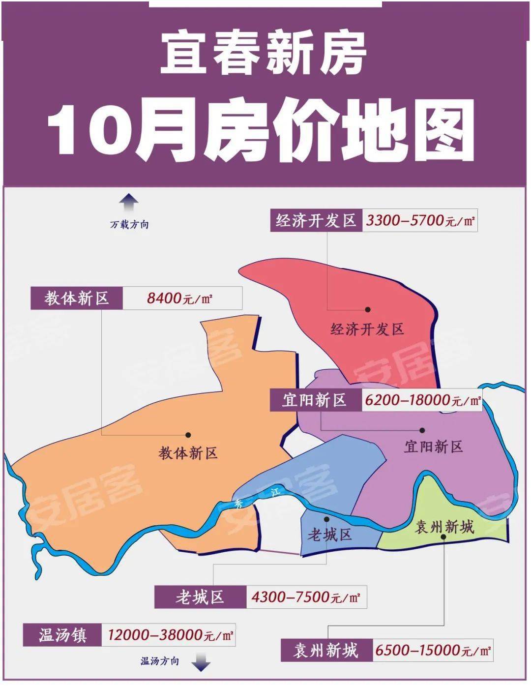 宜春最新房價概覽，市場走勢與多方觀點探討