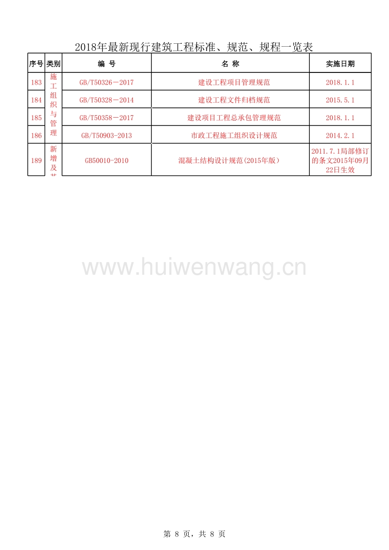 最新建筑標準下的隱藏瑰寶，小巷特色小店探索