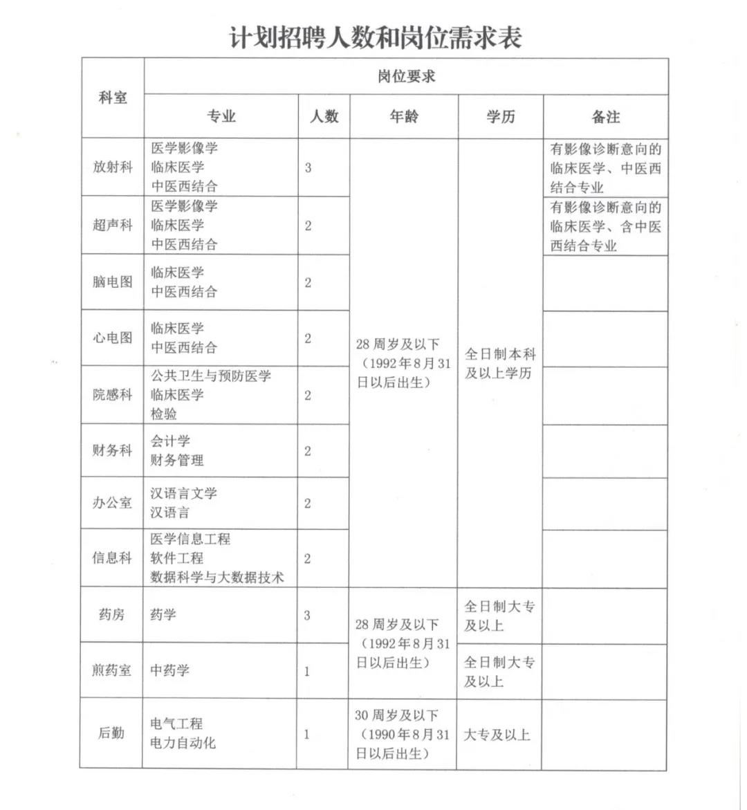 通渭最新招聘，學(xué)習(xí)成長(zhǎng)，自信成就之旅