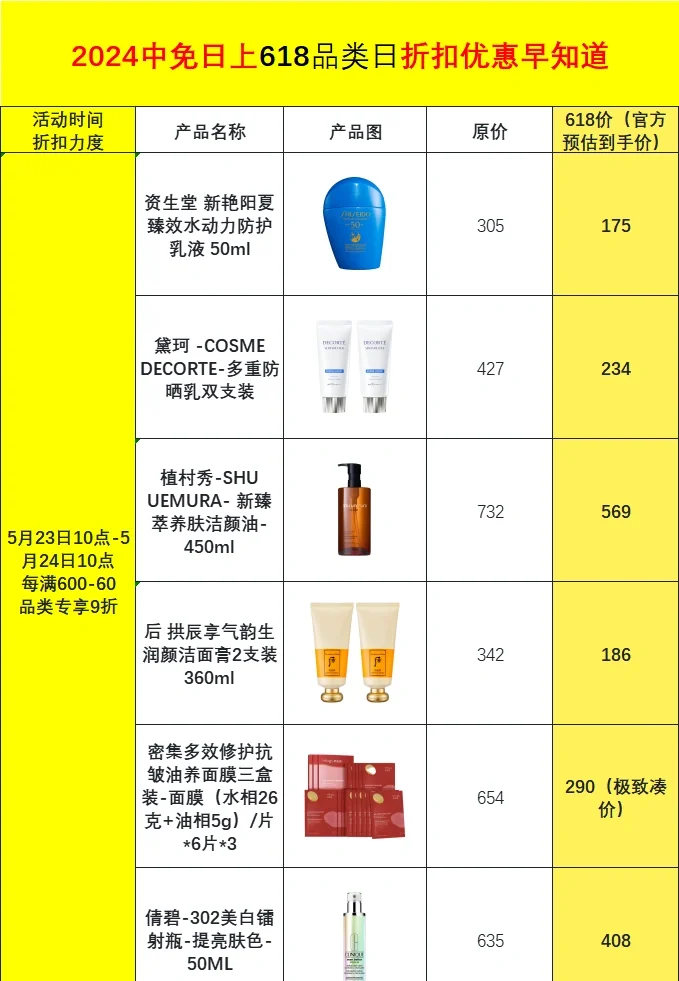 日上最新價格概覽，引領未來的高科技產品介紹