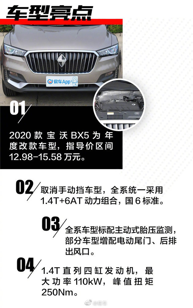 寶沃最新報(bào)價(jià)，駕馭變化，開(kāi)啟無(wú)限可能之旅