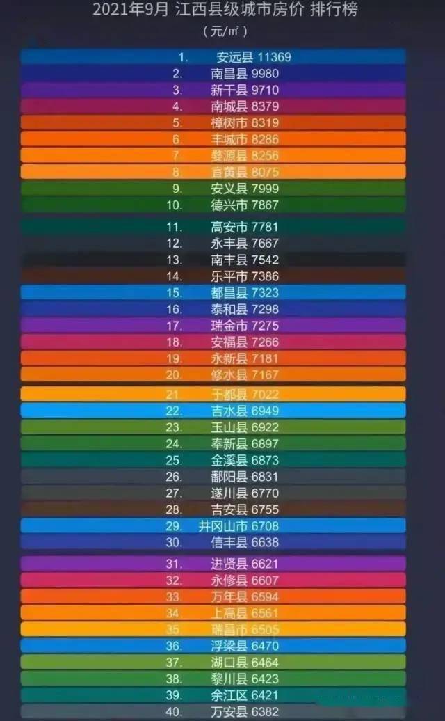 石城最新房價揭秘，巷弄特色小店背后的房價探秘