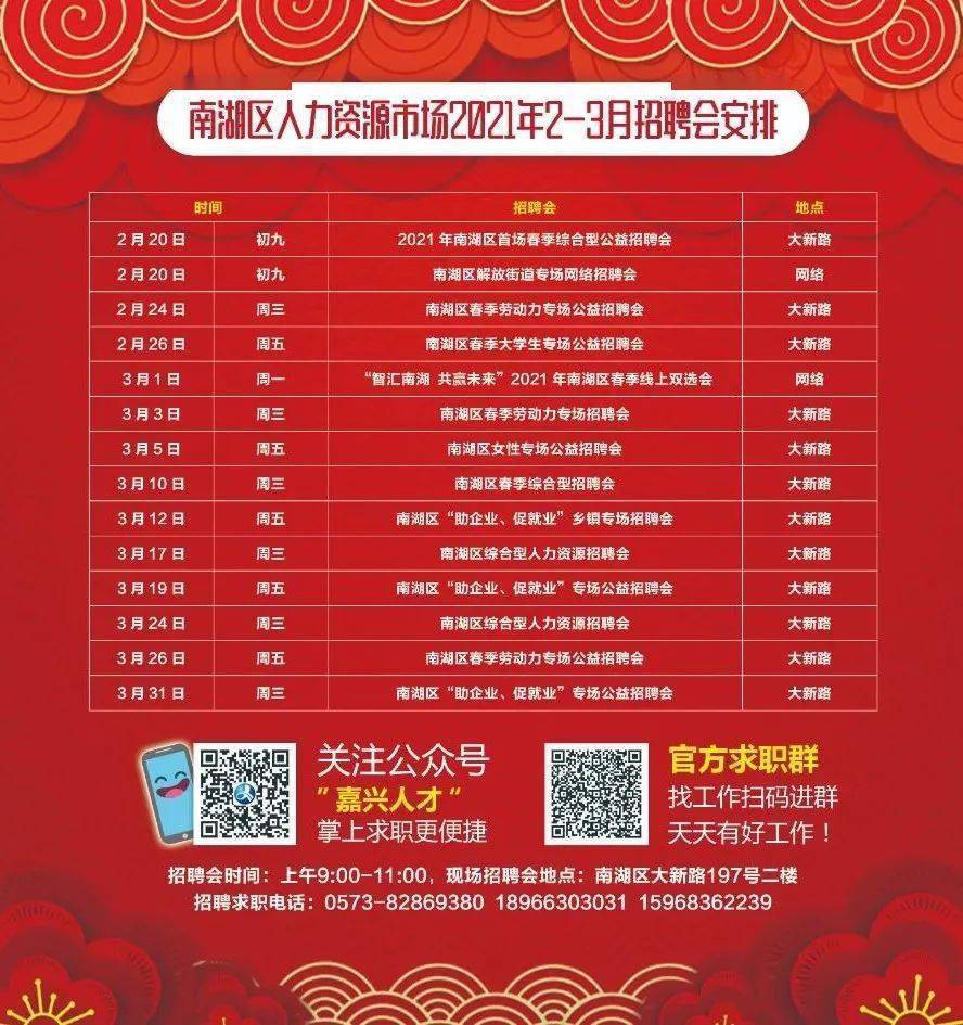 南區(qū)最新招聘，時代脈搏與人才交響的交響樂章