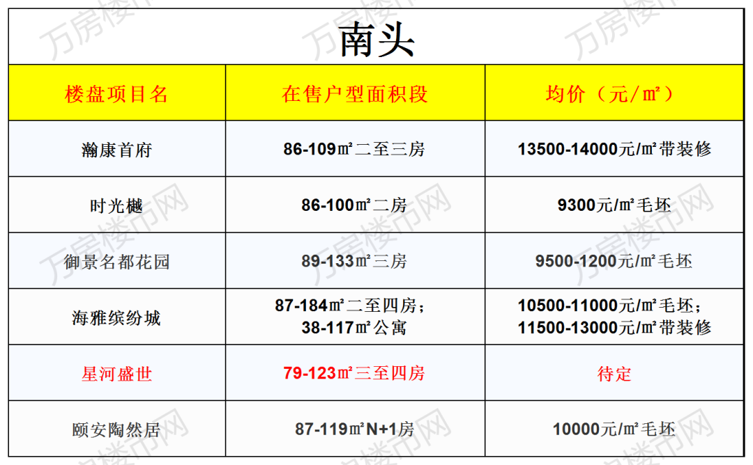 屏南最新樓盤探秘，小巷深處的隱藏寶藏與獨特小店之旅