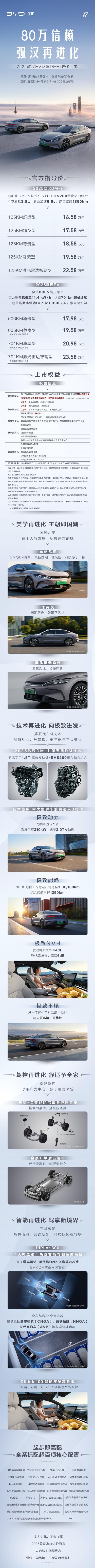 2025最新汽車報(bào)價(jià)指南，如何挑選心儀座駕