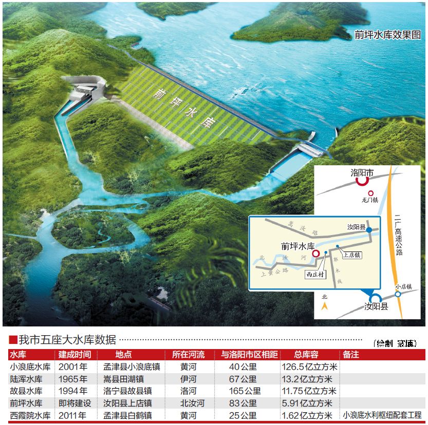 中橋水庫最新規(guī)劃，涓涓細(xì)流匯聚成江河，共繪澎湃未來藍圖