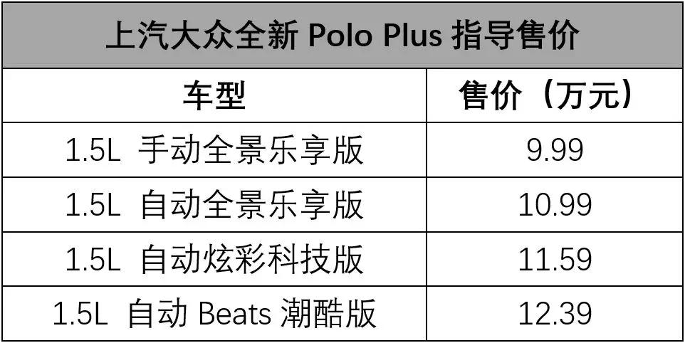 成都Polo最新報價，駕馭變化，自信啟程，勵志之旅正式開啟！