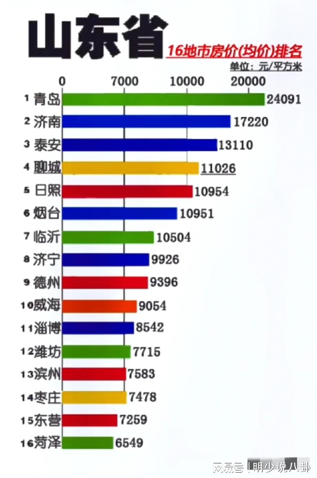 山東最新房價揭秘，巷弄深處的意外驚喜