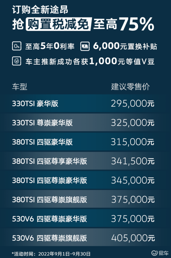 易車網(wǎng)2025最新報(bào)價(jià)，引領(lǐng)汽車市場風(fēng)向標(biāo)，全方位呈現(xiàn)最新汽車資訊