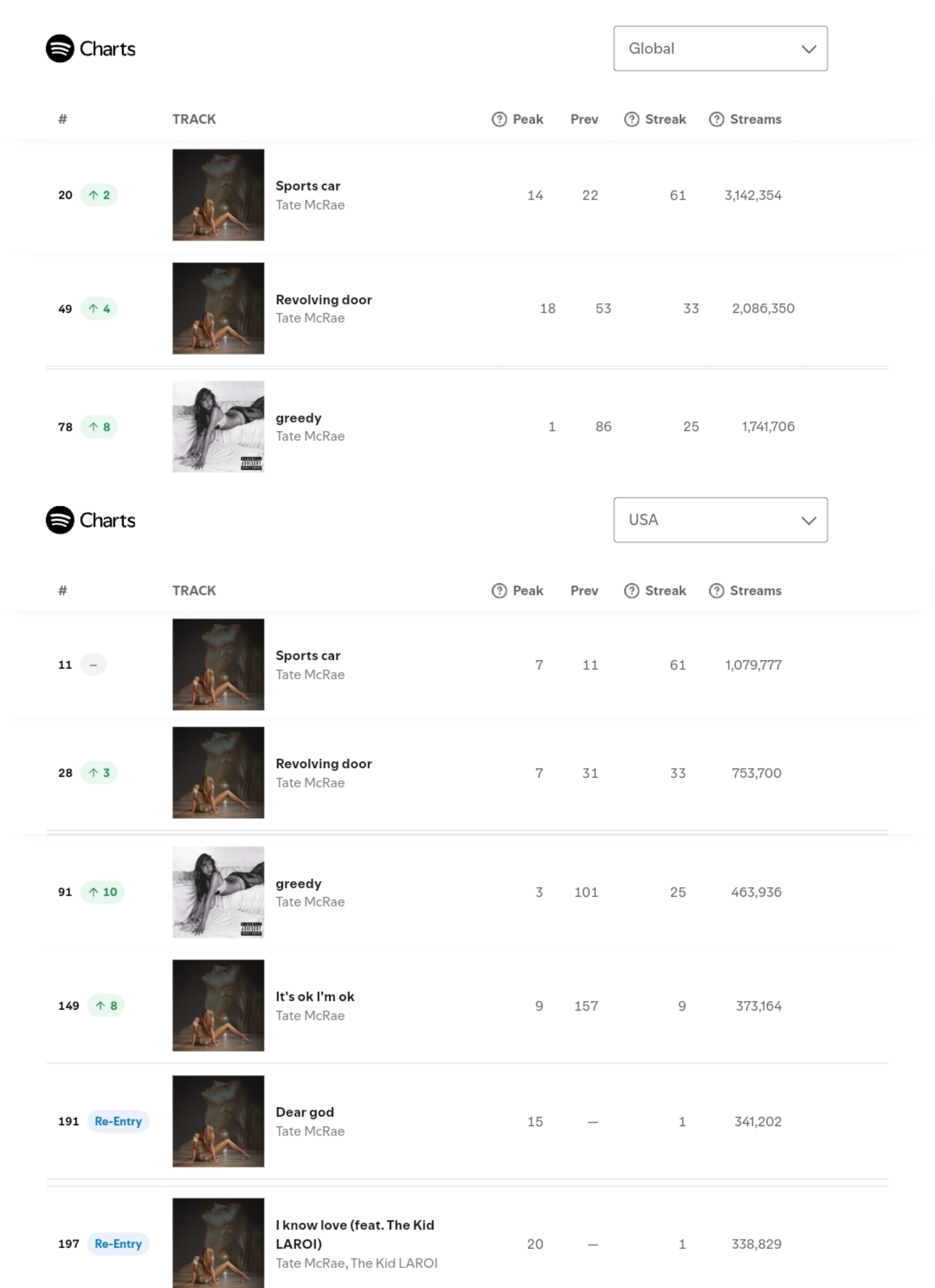 最新T榜引領(lǐng)科技潮流，提升生活品質(zhì)