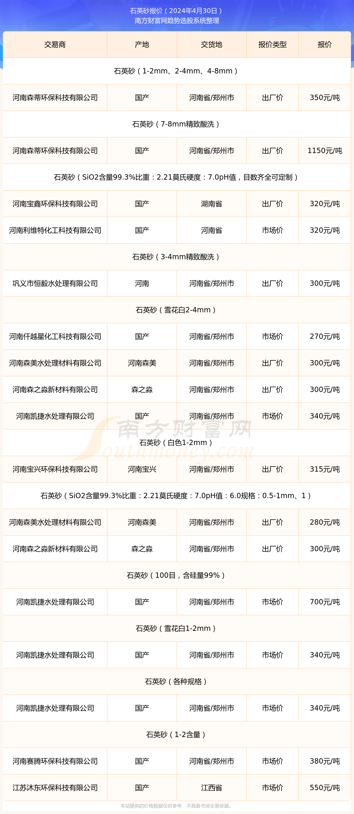 最新河沙，小巷中的寶藏與獨特環(huán)境魅力