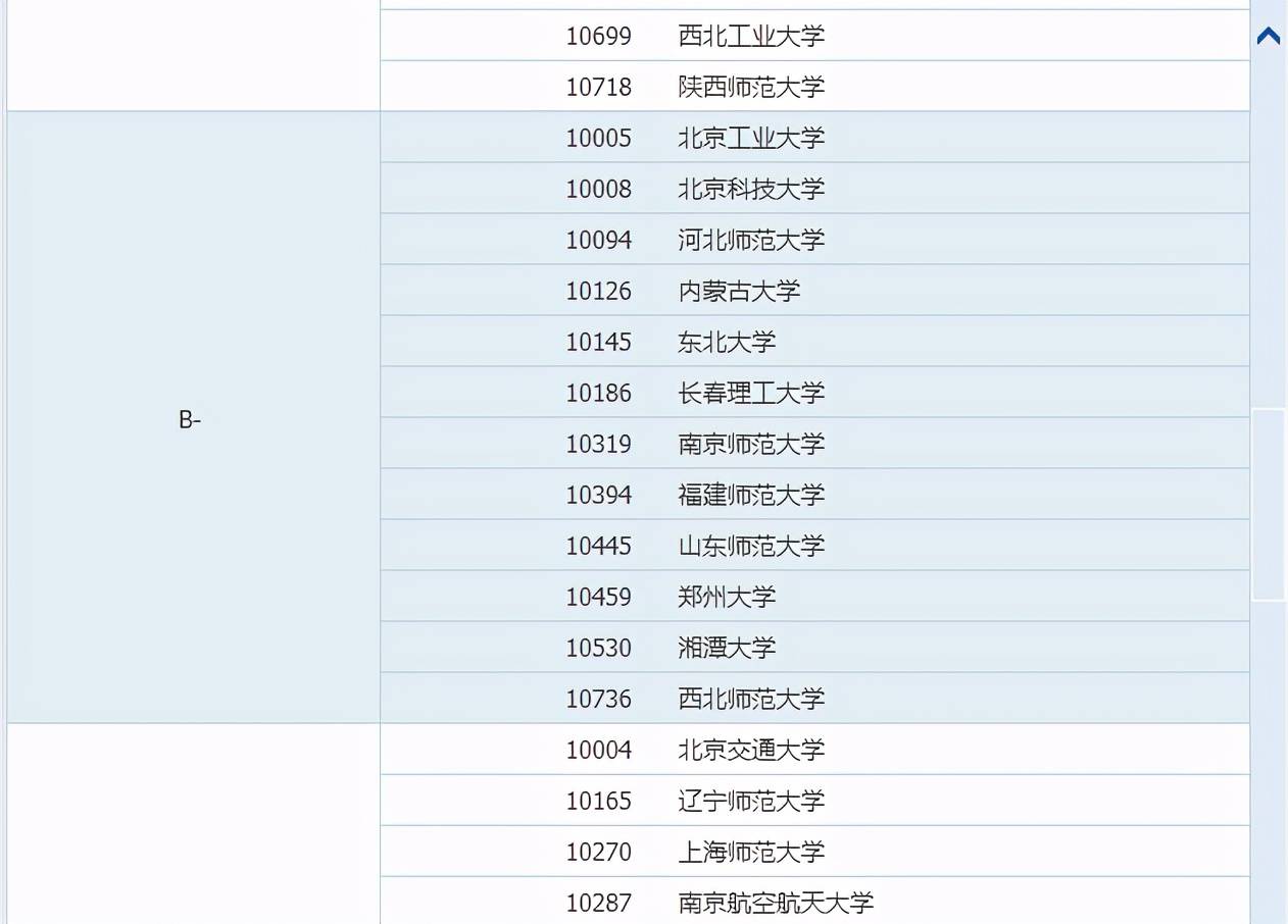 物理最新評估，探索自然美景的輕松之旅啟程