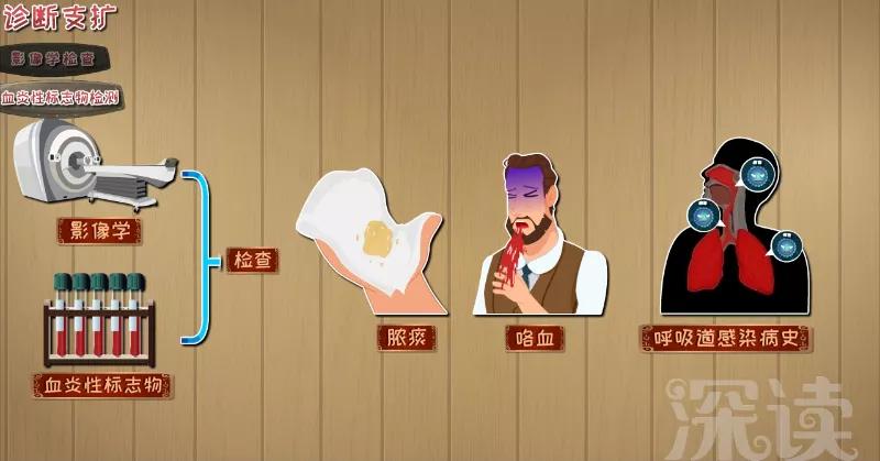 支擴(kuò)最新動態(tài)，背景、重要事件與地位的深度剖析