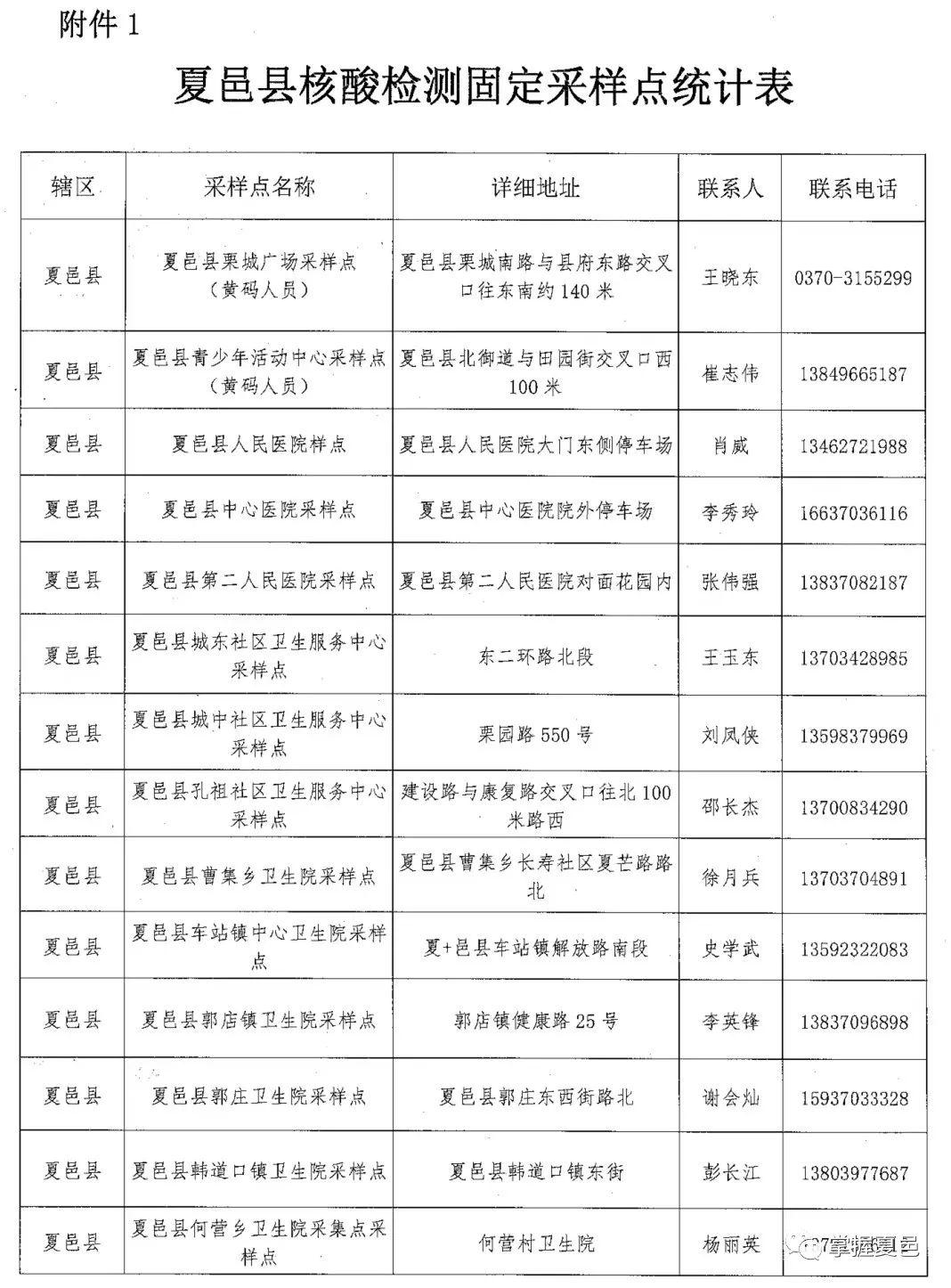 夏邑疫情下的自然探索之旅，尋求內(nèi)心寧靜與平和