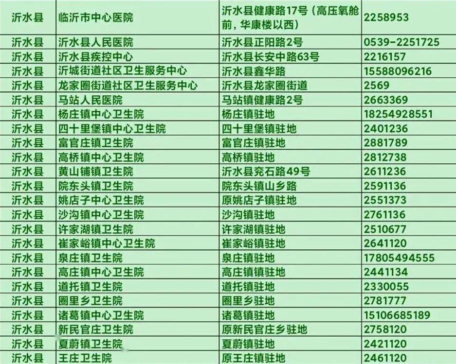 沂水最新疫情，科技守護(hù)，智能革新抗疫體驗(yàn)