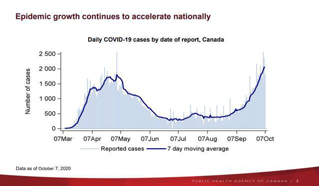 工程廠房燈具 第74頁
