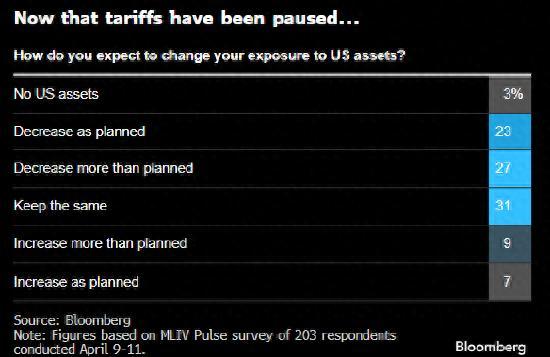 美國(guó)賬號(hào)注冊(cè)、管理與使用全步驟指南，從初學(xué)者到進(jìn)階用戶的實(shí)用指南