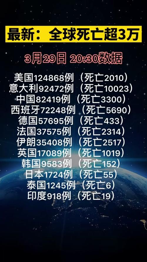 最新疫情挑戰(zhàn)下，學(xué)習(xí)與成長(zhǎng)賦予我們信心與成就感