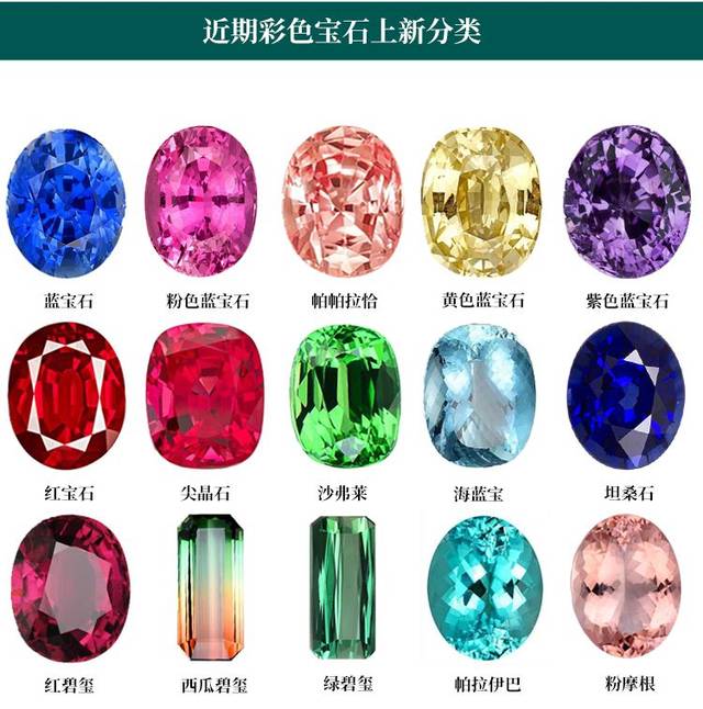 最新彩寶系列，自然美景之旅，探尋內(nèi)心平靜之旅