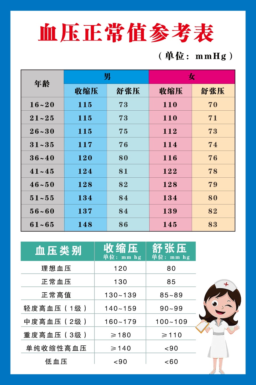 血壓最新動態(tài)與心靈之旅，自然美景中的平和與寧靜探尋