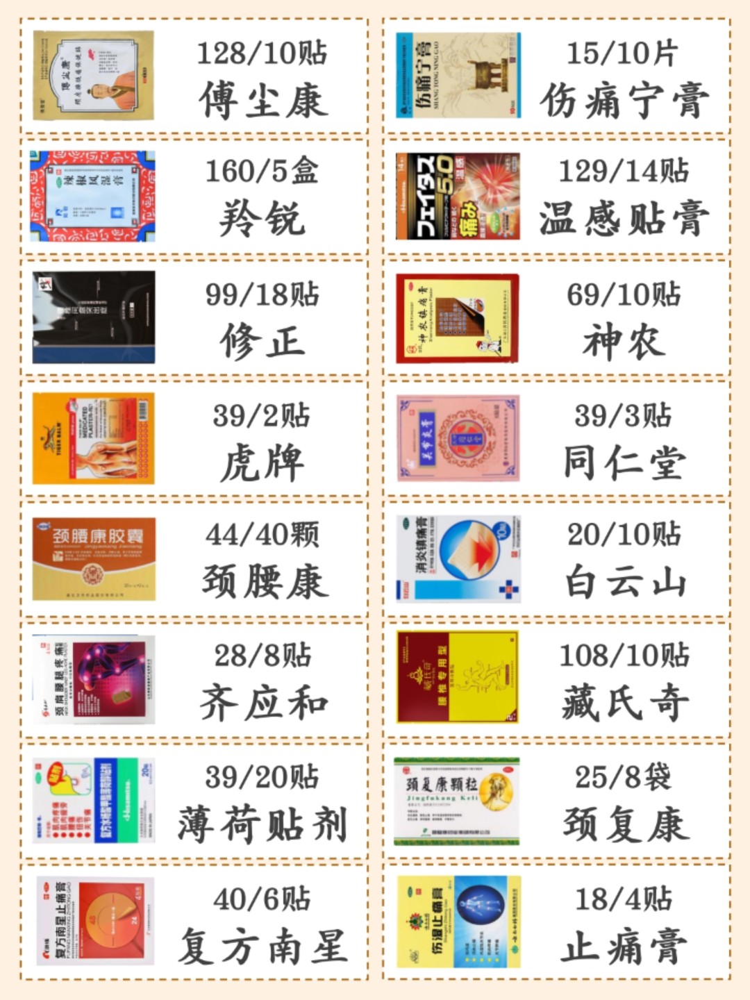 醫(yī)藥領(lǐng)域的新突破，最新硬膏劑及其影響