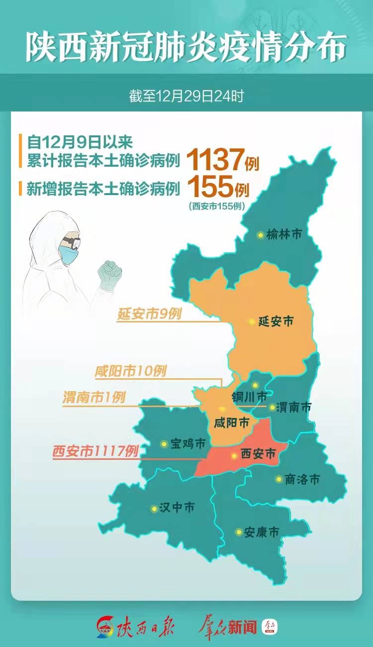 陜西疫情最新動態(tài)，逆境中的力量，自信與成就感的彰顯