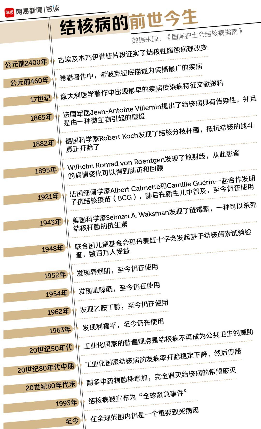 瘟疫最新動(dòng)態(tài)更新，全球瘟疫最新?tīng)顩r分析