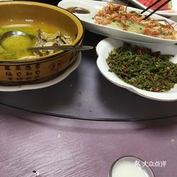 最新美食群，探索美食的熱門聚集地
