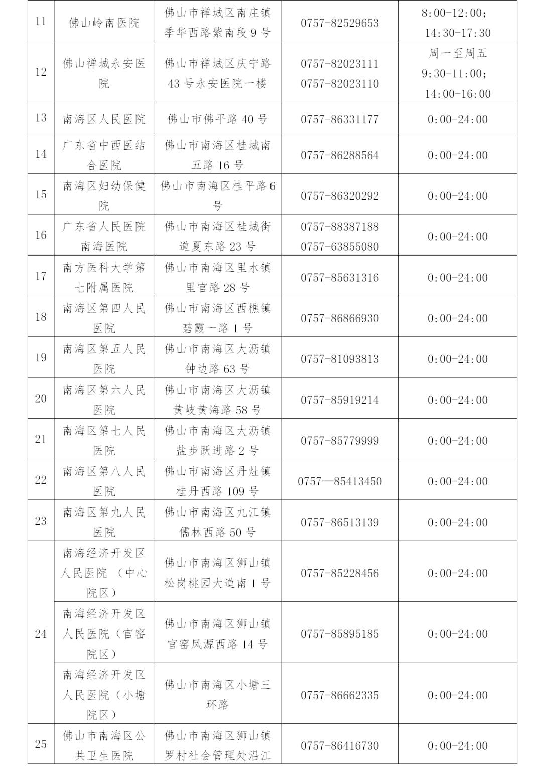 江西最新病例的溫馨日常記錄