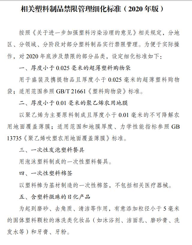最新塑料用品，時(shí)代進(jìn)步的產(chǎn)物與環(huán)保挑戰(zhàn)的雙重考量