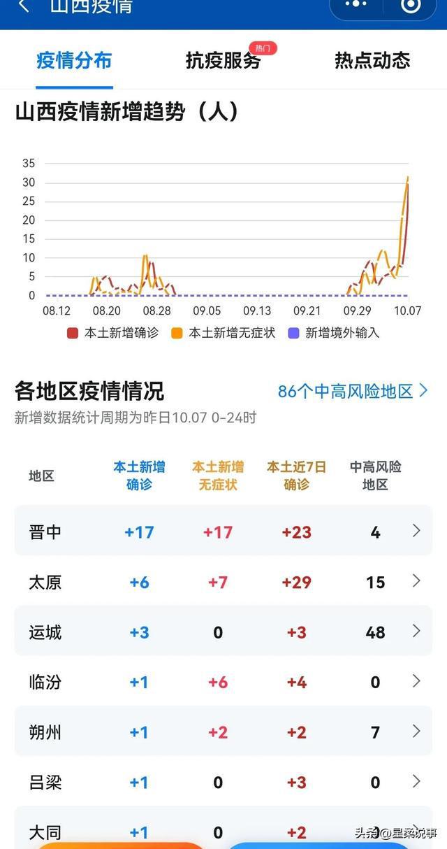 呂梁最新疫情動態(tài)，防疫指南與應(yīng)對步驟